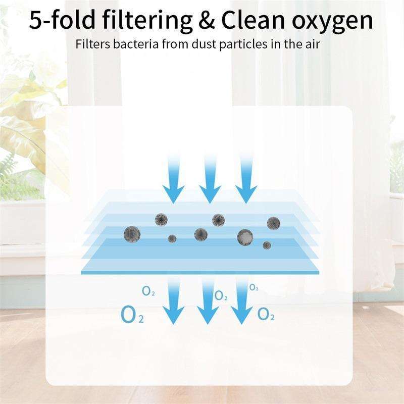 Next Day Delivery 1L/m Mini Portable Oxygen Concentrator For Outdoor Indoor Car use - Able Oxygen