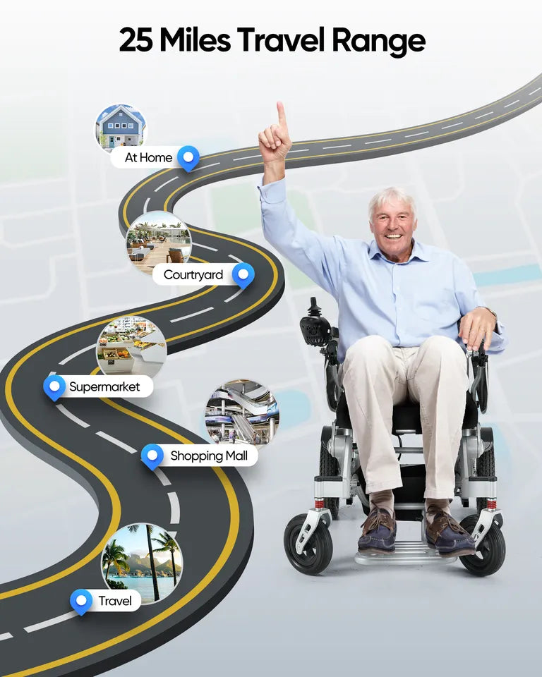 Meubon Intelligent Lightweight Foldable Electric Wheelchair with All Terrain Capability and 25-Mile Range Model M304412
