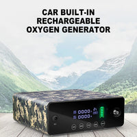 SuperLightweight 1L-2L/m High Purity Oxygen Concentrator with 5 Hours Battery Power - Meubon