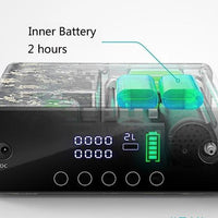 1L-3L/m SuperLightweight High Purity Oxygen Concentrator