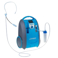 1L-5L/min Portable battery oxygen concentrator with 2