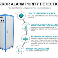 30L/m, 45L/m & 60L/m Adjustable Industrial Grade Oxygen Concentrators - Able Oxygen