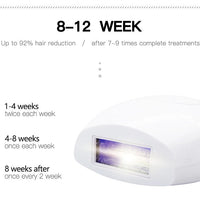 At Home Laser Hair Removal Permanent Hair Removal Device