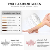 At Home Laser Hair Removal Permanent Hair Removal Device
