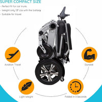 Electric Wheelchair I FDA Approved Intelligent Power Wheelchair I Lightweight Portable Airline Approved Compact Wheelchair Model MU76612