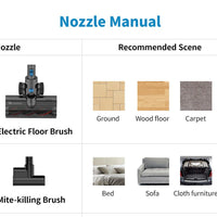 Cordless Vacuum Cleaner 23000Pa Powerful Suction LED Touch