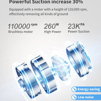 Cordless Vacuum Cleaner 23000Pa Powerful Suction LED Touch