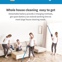 Cordless Vacuum Cleaner 23000Pa Powerful Suction LED Touch