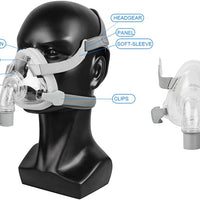 Full Face CPAP Mask System Large Size I Meubon - cpap mask