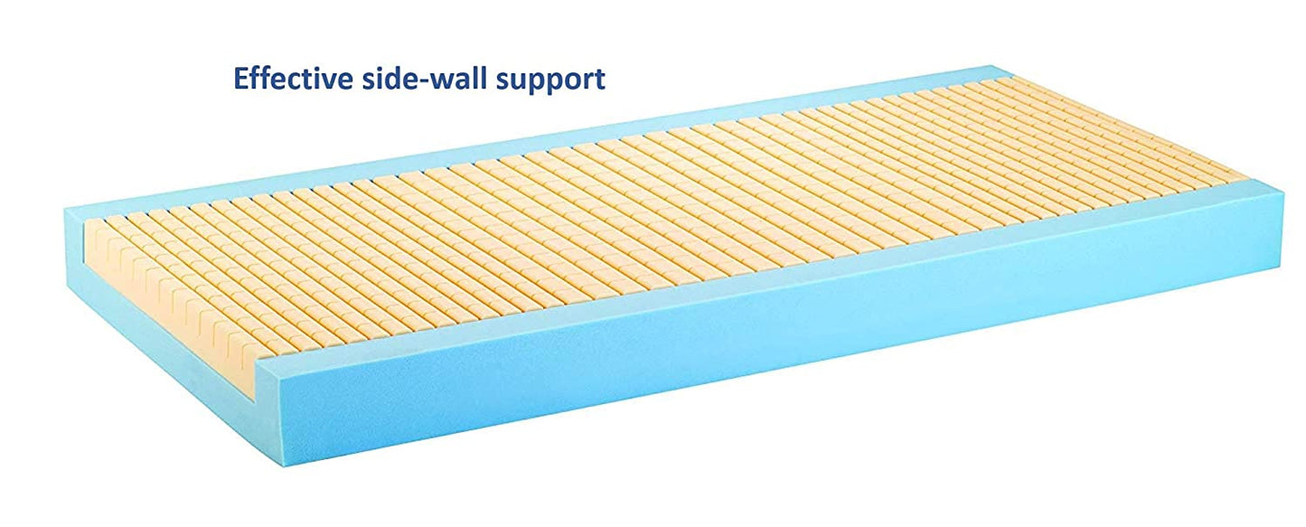 Hospital Bed Homecare Bed Bundle Softform Premier Mattress