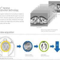 32 Slice CT Scanner – Advanced Medical Computed Tomography Machine for Precise Imaging