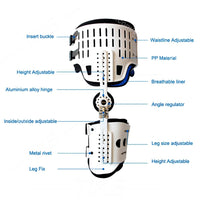 Hip Stabilizer Support Brace: Corrective Hinged Abduction Orthosis for Groin, Hamstring, Thigh, and Sciatic Nerve Pain Relief