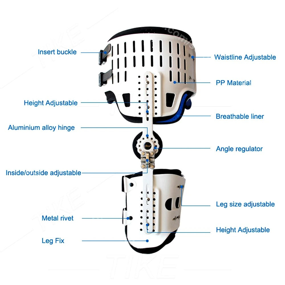 Hip Stabilizer Support Brace: Corrective Hinged Abduction Orthosis for Groin, Hamstring, Thigh, and Sciatic Nerve Pain Relief