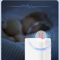 Portable 1L- 6L Continuous Flow Lightweight Mini Oxygen