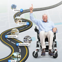 Meubon Intelligent Lightweight Foldable Electric Wheelchair with All Terrain Capability and 25-Mile Range Model M304412