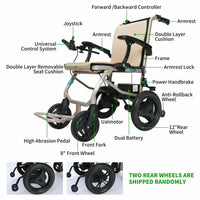 Meubon Electric Lightweight Folding Motorized Power Wheelchair I Your Essential Medical Mobility Aid I Model MB3321447